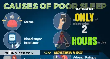 Sleepless Nights: The Effects of Only 2 Hours of Sleep