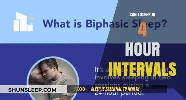 Unlocking Restful Slumber: The Science Behind 4-Hour Sleep Intervals
