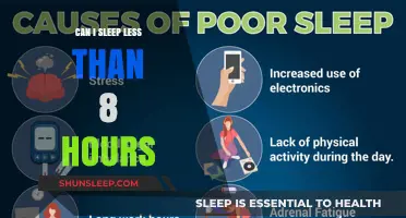 Sleepless Nights: The Truth About Getting Less Than 8 Hours of Rest