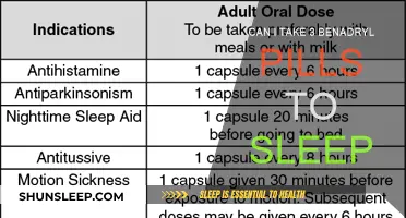 Benadryl for Sleep: Safe or Risky?