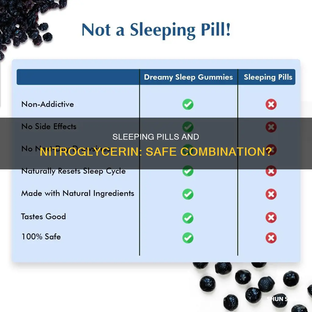 can i take a sleeping pill after taking nitroglycerin