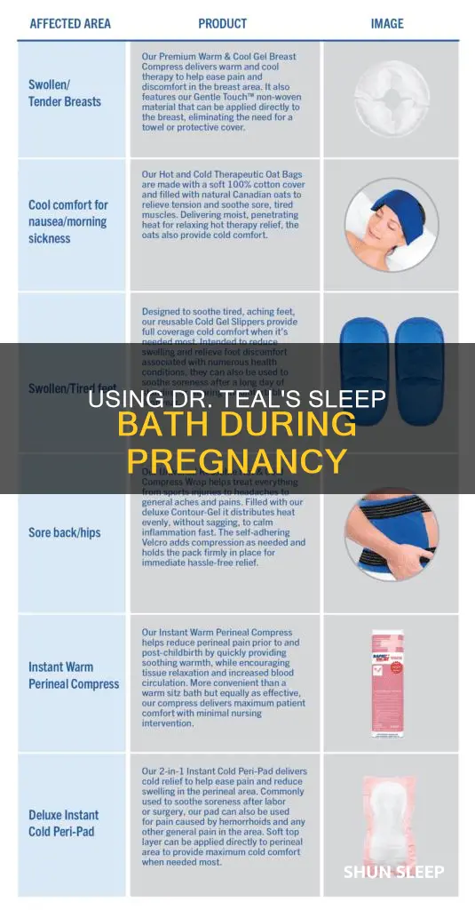 can i use dr teals sleep bath while pregnant