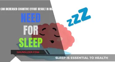 Cognitive Load: Does Thinking Tire You Out?