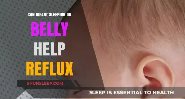 Belly Sleeping for Infants: A Reflux Relief Solution or Risk?