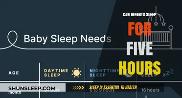 Unlocking Infant Sleep Patterns: The 5-Hour Myth Debunked