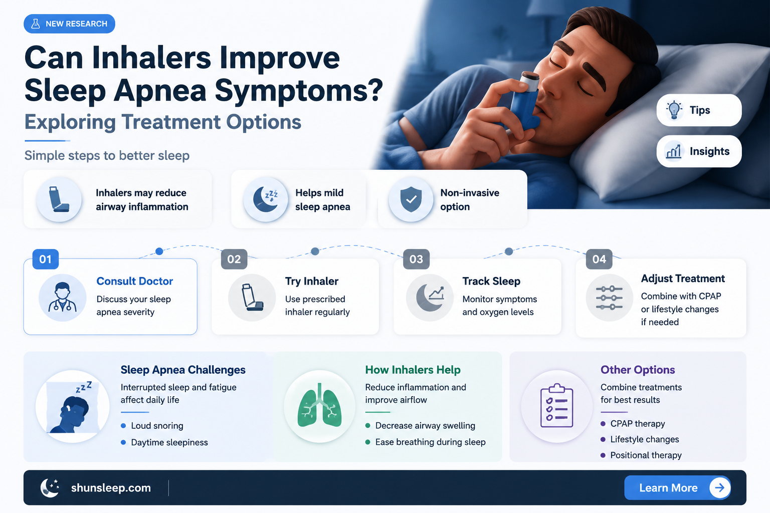 can an inhaler help sleep apnea