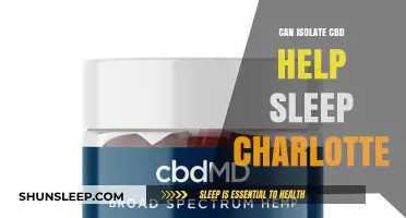 Can Isolated CBD Improve Sleep Quality in Charlotte Residents?