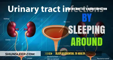 Can Infidelity Cause Kidney Infections in Women? Understanding the Risks