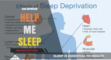 Can Naproxen Improve Sleep Quality? Exploring Its Effects on Rest