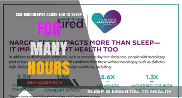 Narcolepsy: Understanding the Sleep Duration and Patterns