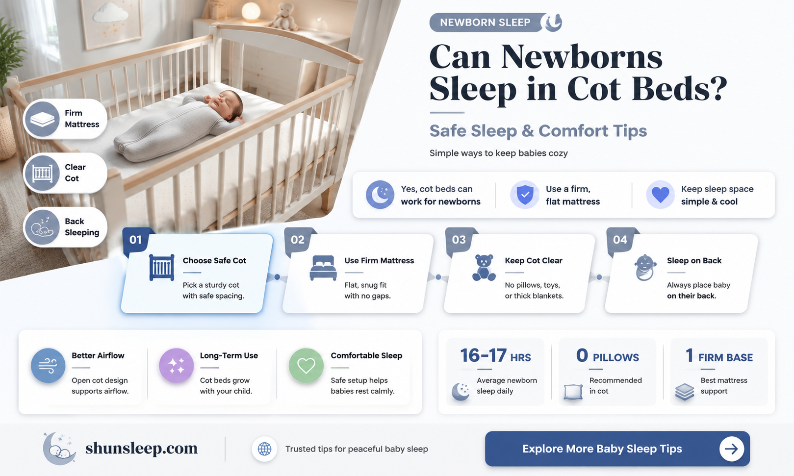 can a baby sleep in a cot bed from birth