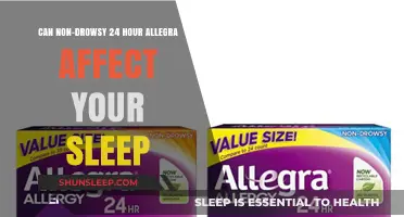 Exploring the Impact of Non-Drowsy Allegra on Sleep Quality
