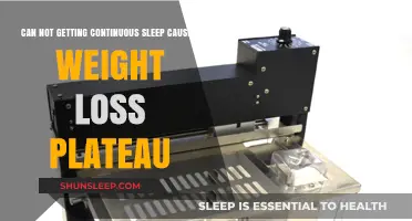Sleep Fragmentation: How Disrupted Sleep May Stall Your Weight Loss