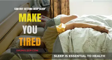 Lack of Deep Sleep: Why It Leaves You Feeling Exhausted