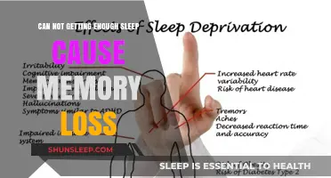 Sleep Deprivation and Memory Loss: Understanding the Cognitive Consequences