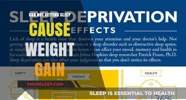 Lack of Sleep and Weight Gain: Uncovering the Surprising Connection