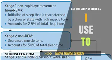 Battling Sleep Loss: Strategies for Better Rest