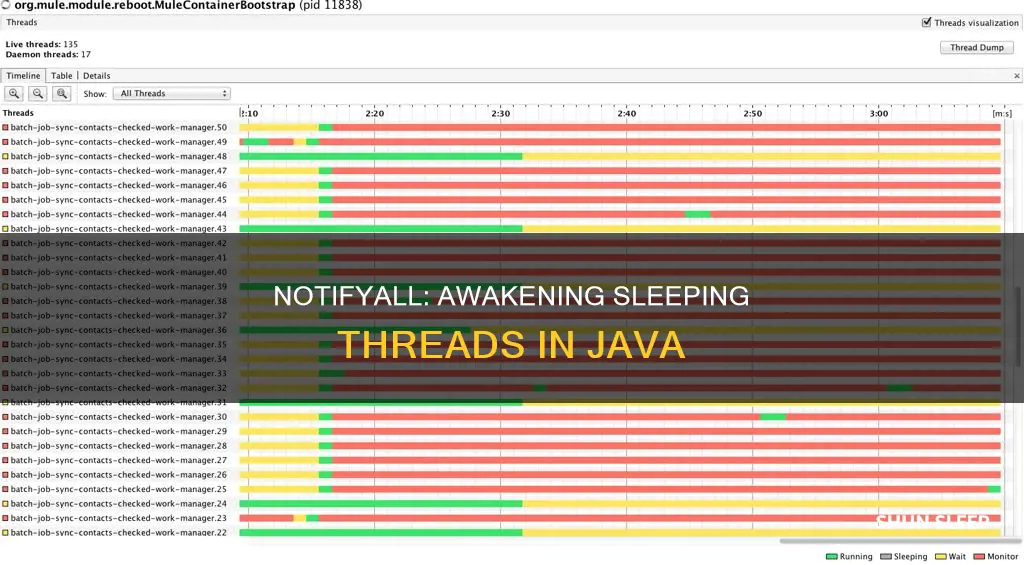 can notifyall wake a sleeping thread