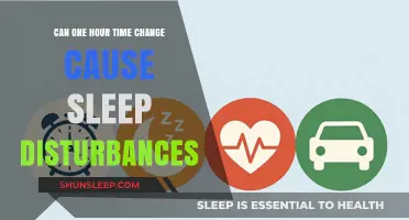 Exploring the Impact of One-Hour Time Changes on Sleep Quality
