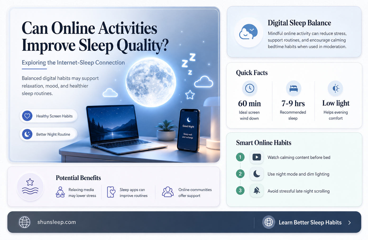can being on the internet help you sleep