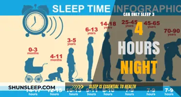 Unlocking Restful Nights: Tips to Extend Your Sleep Duration