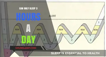 Sleepless Nights: Unraveling the Mystery of 3-Hour Sleep Cycles