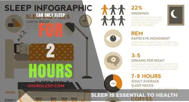 Sleepless Nights: Unraveling the Mystery of 2-Hour Sleep Cycles