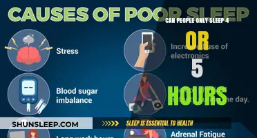 Unlocking the Mystery: Can Humans Thrive on Just 4-5 Hours of Sleep?