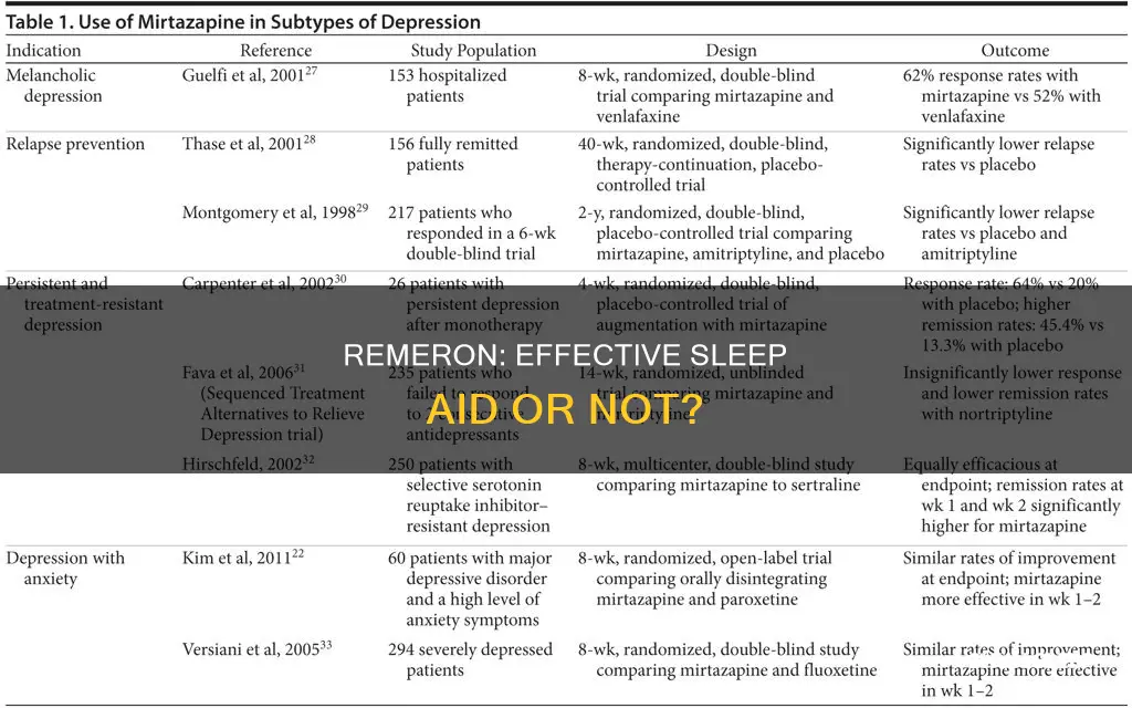 can remeron be used as a sleep aid