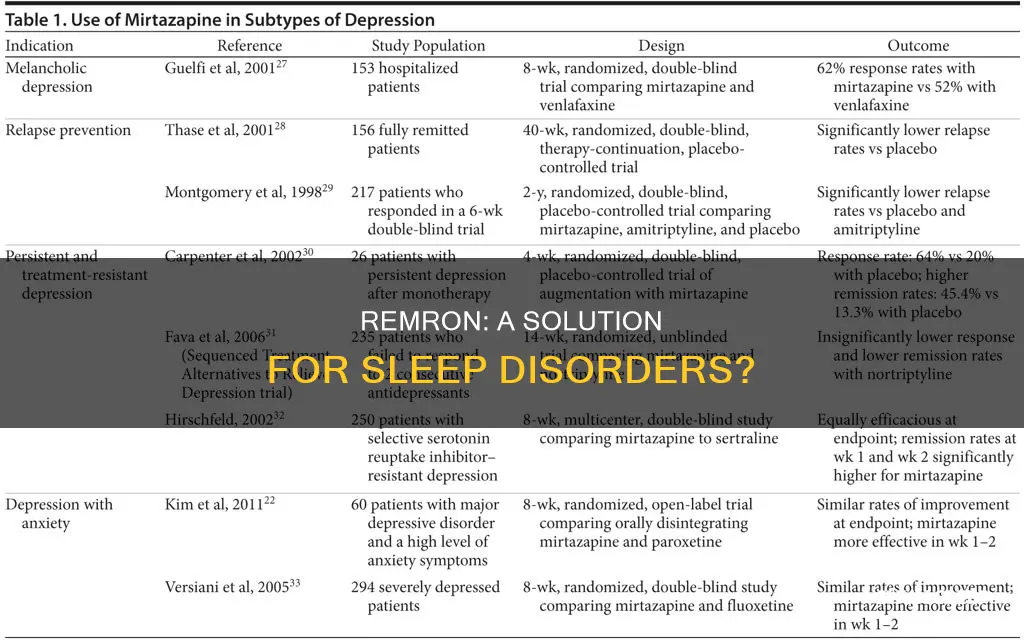 can remron be used for sleep