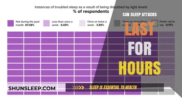 Understanding Sleep Attacks: Can They Really Last for Hours?