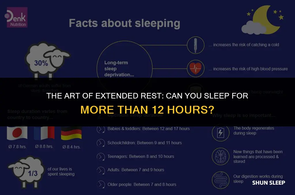 can sleep for more than 12 hours