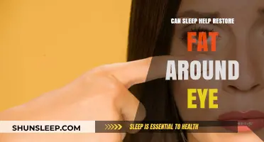 Sleep and Eye Fat Restoration: Unveiling the Surprising Connection
