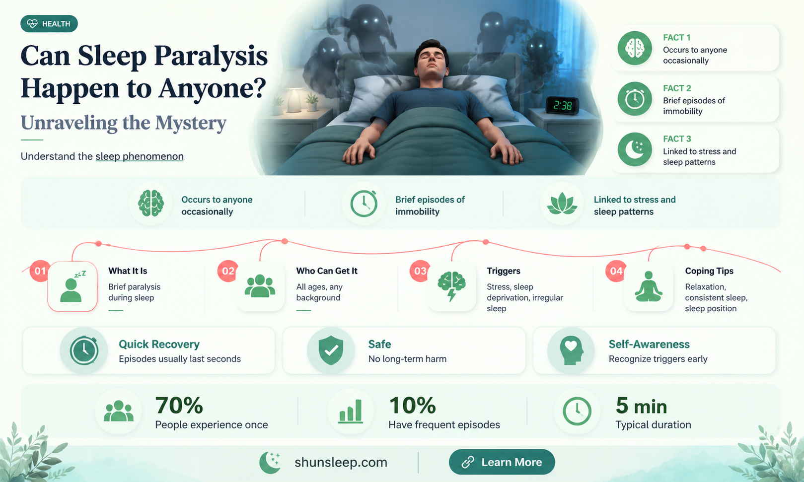 can a normal person get sleep paralysis