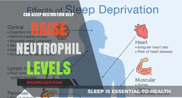 Sleep Restriction and Neutrophil Levels: Unlocking Immune System Potential?