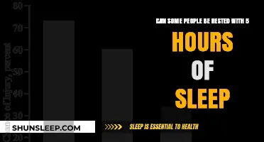 Unlocking the Secrets of Restful Sleep: Can 5 Hours Really Be Enough?