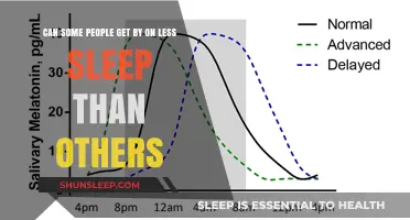 Unraveling the Sleep Enigma: Can Some Thrive on Less Rest?