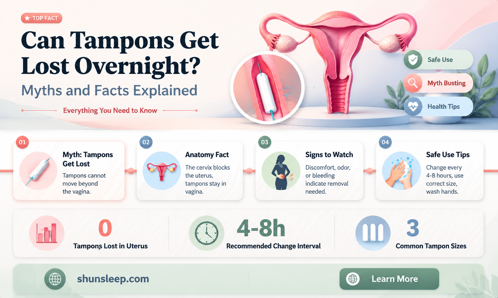 can a tampon get lost in your sleep
