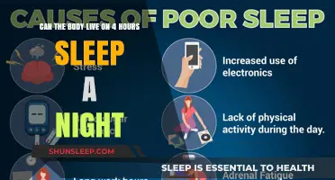 Sleepless Nights: Exploring the Limits of Human Endurance