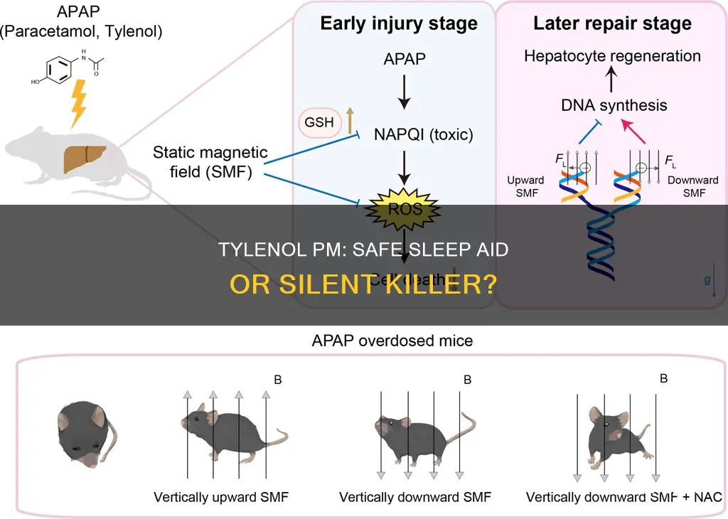 can tylenol sleeping pills kill you