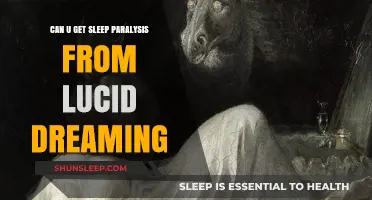 Lucid Dreaming and Sleep Paralysis: Unraveling the Connection and Risks