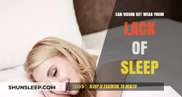 Lack of Sleep: How It Weakens Your Vision and Eye Health