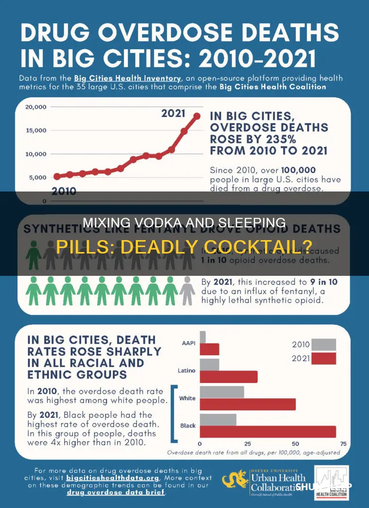 can vodka and sleeping pills kill you
