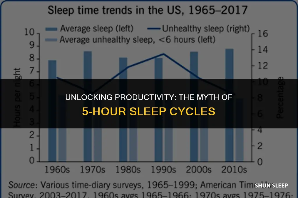 can we sleep 5 hours a day