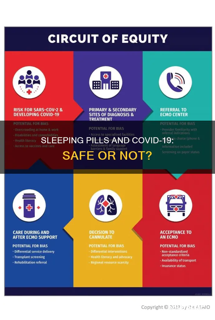 can we take sleeping pills during coronavirus