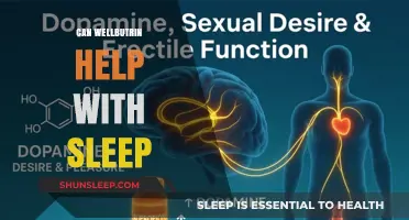 Wellbutrin and Sleep: Exploring Its Potential Benefits for Restful Nights