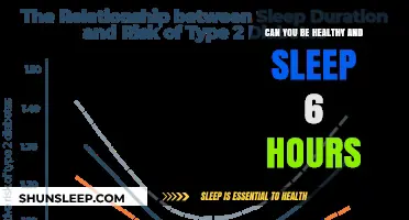 Sufficient Slumber: Can 6 Hours of Sleep Keep You Healthy?