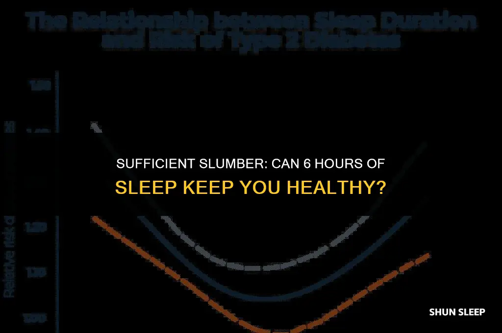 can you be healthy and sleep 6 hours