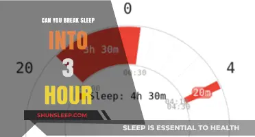 Unlocking Restful Slumber: The Science Behind 3-Hour Sleep Cycles