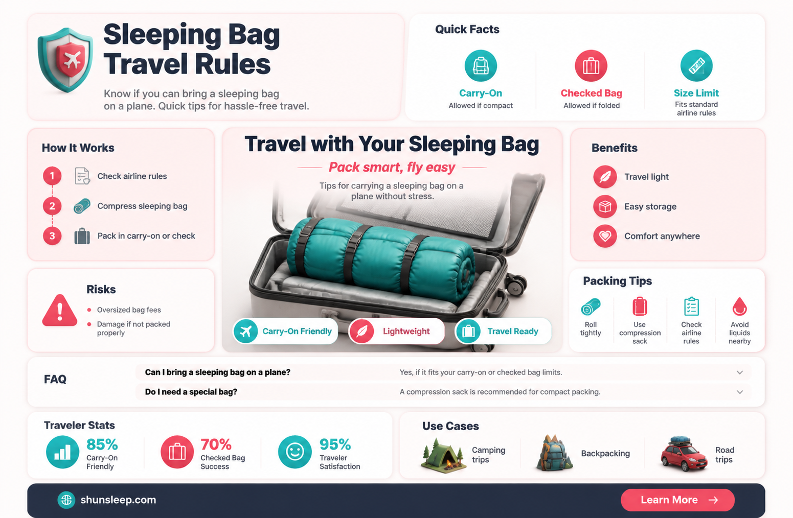 are sleeping bags allowed on planes